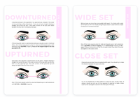 Eyelash Mapping & Styling Guide - Ebook with illustrations of downturned, upturned, wide set, and close set eye shapes