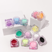 Red Corvette Fluid Liner - Makeup and Beauty Courses Online